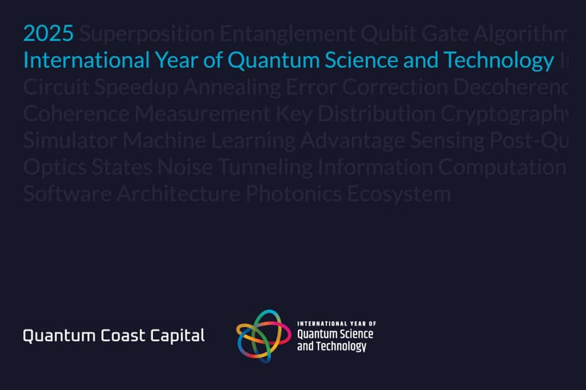 The International Year of Quantum Science and Technology: A Momentous Leap into the Future